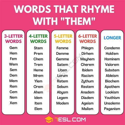 rhyme with off|things that rhyme with ever.